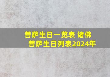 菩萨生日一览表 诸佛菩萨生日列表2024年